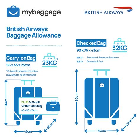 price for extra baggage british airways|british airways buy additional baggage.